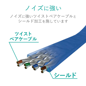 エレコム ツメ折れ防止フラットLANケーブル(Cat7対応)(3．0m) ブルーメタリック LD-TWSFT/BM30-イメージ7
