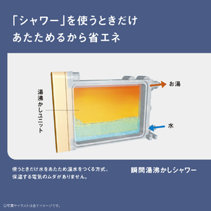 パナソニック シャワートイレ 温水洗浄便座　ビューティ･トワレ パステルアイボリー DL-PV10-CP-イメージ6