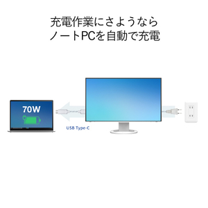 EIZO 27型液晶ディスプレイ FlexScan ブラック EV2795-BK-イメージ3