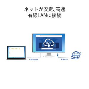 EIZO 27型液晶ディスプレイ FlexScan ブラック EV2795-BK-イメージ4