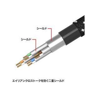 サンワサプライ つめ折れ防止カテゴリ7細径メッシュLANケーブル(5m) ブラック＆ホワイト KB-T7ME-05BKW-イメージ2