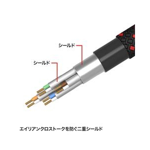 サンワサプライ つめ折れ防止カテゴリ7細径メッシュLANケーブル(10m) ブラック＆レッド KB-T7ME-10BKR-イメージ2