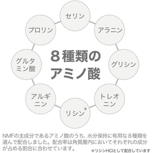 松山油脂 Mマークシリーズ アミノ酸クレンジング 乳液 FCD141G-イメージ5