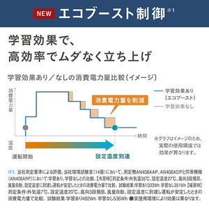 ダイキン 「工事代金別」 10畳 フィルター自動清掃 省エネハイパワーエアコン e angle select Aシリーズ ATA28ASE6-WS-イメージ13