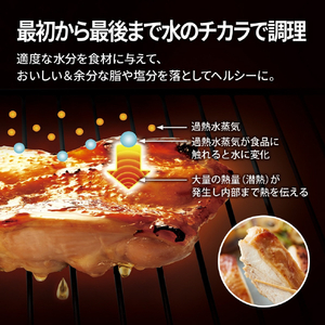 SHARP ウォーターオーブンヘルシオ HEALSIO ブラストメタルホワイト AX-LSX3D-W-イメージ3