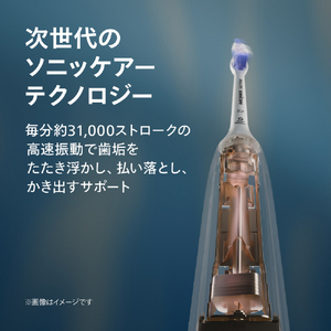 ソニッケア ソニッケア 6500シリーズ ホワイト HX7410/09-イメージ3