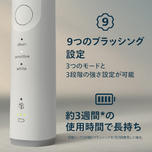 ソニッケア ソニッケア 6500シリーズ ホワイト HX7410/09-イメージ8