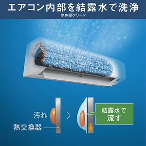 ダイキン 「工事代金別」 18畳 エアコン e angle select Eシリーズ ATE56APE6-WS-イメージ12