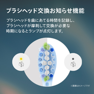 ソニッケア ソニッケア 5300シリーズ ホワイト HX7108/06-イメージ9