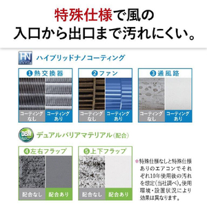 三菱電機 「工事代金別」 8畳 フィルター自動清掃 省エネハイパワーエアコン e angle select 霧ヶ峰 Zシリーズ MSZ-EM2525E5-Wｾｯﾄ-イメージ14