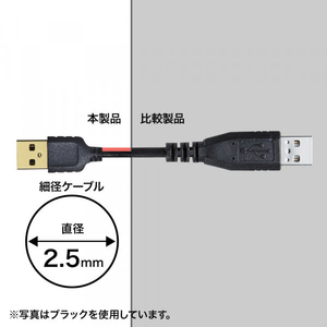 サンワサプライ 極細USB延長ケーブル(A-Aメス延長タイプ・2m) ホワイト KU-SLEN20WK-イメージ3