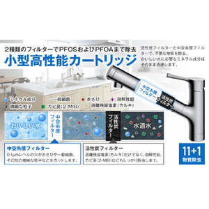 TOTO 浄水カートリッジ高性能(1本入) TH658-2-イメージ2