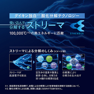 ダイキン 空気清浄機 シルバー ACB506A-S-イメージ5