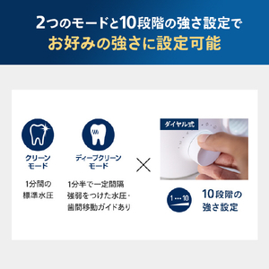 ソニッケア 口腔洗浄機 ソニッケアーパワーフロッサー3000 HX3711/22-イメージ12