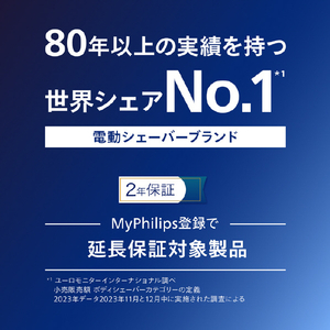 フィリップス 3枚刃シェーバー 5000 Series セルリアンブルー S5880/60-イメージ12