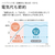 ダイニチ 1200ml/h 7．0Lタンク ハイブリッド式加湿器 スノーホワイト HD-LX1226-W-イメージ4