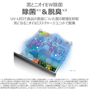 東芝 【フレンチドア】595L 6ドア 冷凍冷蔵庫 VEGETA フロストホワイト GR-A600XFS(TW)-イメージ19