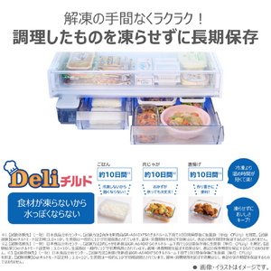 東芝 【フレンチドア】643L 6ドア 冷凍冷蔵庫 VEGETA フロストホワイト GR-A640XFS(TW)-イメージ11
