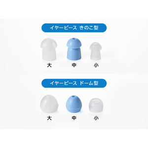 ショップジャパン 楽ちんヒアリング耳かけ型補聴器(右耳用) ベージュ RAHKBG1-イメージ4