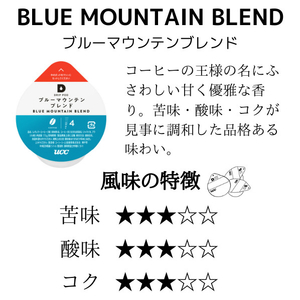 UCC DRIP POD専用カプセル ブルーマウンテンブレンド(12個入り) DPBM002-イメージ2