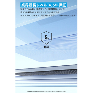 Anker Anker Solix PS100 Dual Portable Solar Panel AS310011-イメージ4