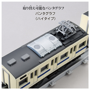 タカラトミー プラレール リアルクラス 415系近郊電車(JR東日本・白電) ホワイト PLAﾘｱﾙｸﾗｽ415ｹｲｷﾝｺｳﾃﾞﾝｼﾔ-イメージ5