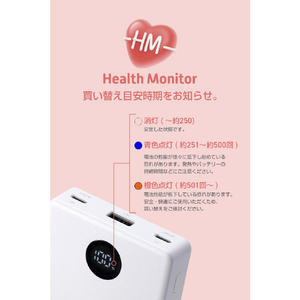 エレコム 半固体モバイルバッテリー(10000mAh/35W) ホワイト DE-C86-10000WH-イメージ6