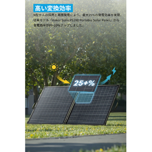 Anker Anker Solix PS200 Dual Portable Solar Panel AS320011-イメージ6