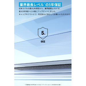 Anker ソーラーパネル AS340011-イメージ4
