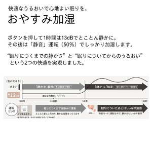 ダイニチ 300ml/h 2．4Lタンク ハイブリッド式加湿器 e angle select マットグレー HD-N326E6-H-イメージ11