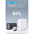 Anker PowerPort III 3-Port 65W Pod with USB-C & USB-C ケーブル B2667N12-イメージ2