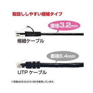 サンワサプライ カテゴリ6準拠極細LANケーブル(2m) ブルー KB-SL6-02BL-イメージ3