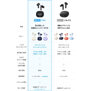 Anker 完全ワイヤレスイヤホン オフホワイト A3955N21-イメージ7