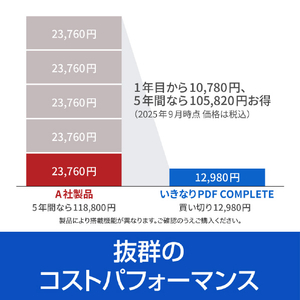 ソースネクスト いきなりPDF COMPLETE  シリアルコード版 ｲｷﾅﾘPDFｺﾝﾌﾟﾘ-ﾄｼﾘｱﾙｺ-ﾄﾞW-イメージ3