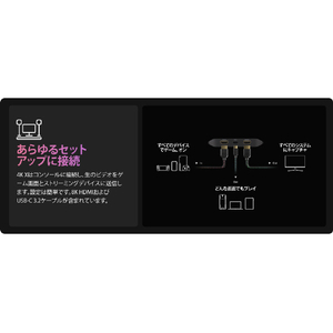 Elgato GAME CAPTURE 4K X 10GBH9901-イメージ5