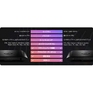 Elgato GAME CAPTURE 4K X 10GBH9901-イメージ6
