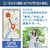 ダイキン 「標準工事代金半額」 23畳 フィルター自動清掃 エアコン e angle select Fシリーズ ATF71APE5-WS-イメージ17