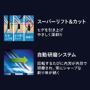 フィリップス 3枚刃シェーバー 5000 Series エレクトリックブルー S5889/10-イメージ7