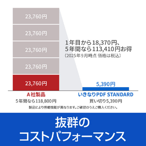 ソースネクスト いきなりPDF STANDARD  シリアルコード版 ｲｷﾅﾘPDFｽﾀﾝﾀﾞ-ﾄﾞｼﾘｱﾙｺ-ﾄﾞW-イメージ3
