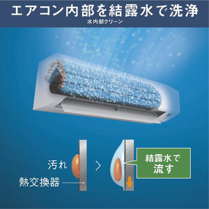 ダイキン 「標準工事代金半額」 6畳 エアコン e angle select Eシリーズ ATE22ASE5-WS-イメージ12