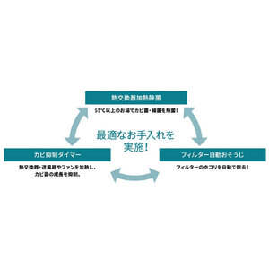 ゼネラル 「工事代金別」 14畳 フィルター自動清掃 省エネハイパワーエアコン e angle select nocria（ノクリア） Wシリーズ AS-405SM2E5S-イメージ6