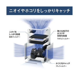 ダイキン 空気清浄機 ストリーマ空気清浄機 ホワイト MC556A-W-イメージ16