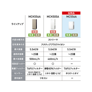ダイキン 空気清浄機 ストリーマ空気清浄機 ホワイト MC556A-W-イメージ4