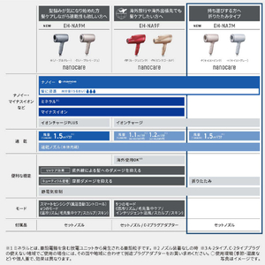 パナソニック ヘアドライヤー ナノケア モイストピンク EH-NA7M-P-イメージ7