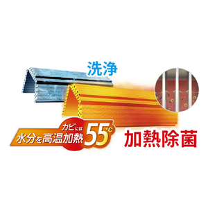 ゼネラル 「工事代金別」 10畳 エアコン e angle select nocria（ノクリア） Cシリーズ AS-285SEE5S-イメージ5