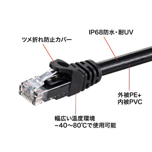 サンワサプライ 屋外用防水カテゴリ6A LANケーブル(5m) ブラック KB-T6AWP-05BK-イメージ2