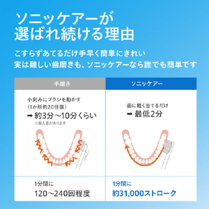 ソニッケア 電動歯ブラシ ダイヤモンドクリーン9000 ホワイト HX9911/70-イメージ13