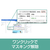 ソースネクスト いきなりAI 情報マスキング シリアルコード版 ｲｷﾅﾘAIDMH-イメージ7