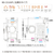 日立 ドラム式洗濯乾燥機 ビッグドラム BD-CX100PL W-イメージ2