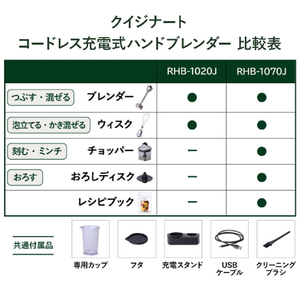クイジナート コードレス充電式ハンドブレンダー RHB1070J-イメージ16